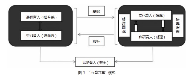 360截图20230321164056885.jpg