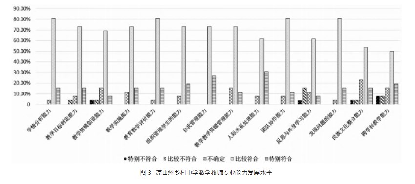 360截图20230321164425995.jpg