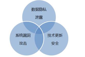 捕获.JPG