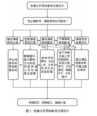 360截图20230321163045713.jpg