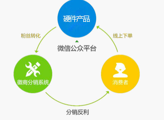 7116f5e1b4efae6f1c578ff910ab394.png