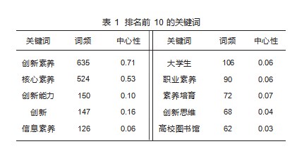 360截图20230321163045713.jpg