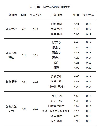 360截图20230321164425995.jpg