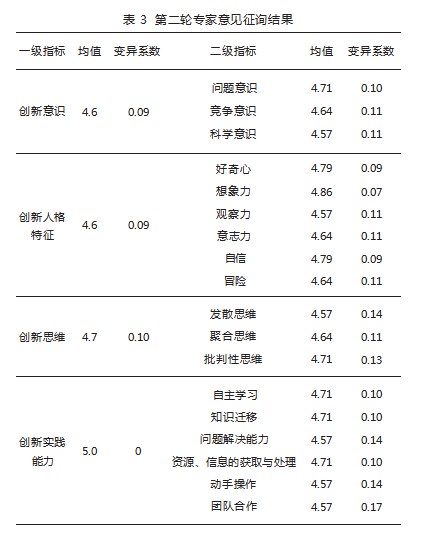 360截图20230324162740944.jpg