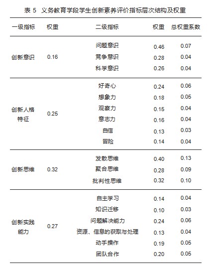360截图20230404155758815.jpg