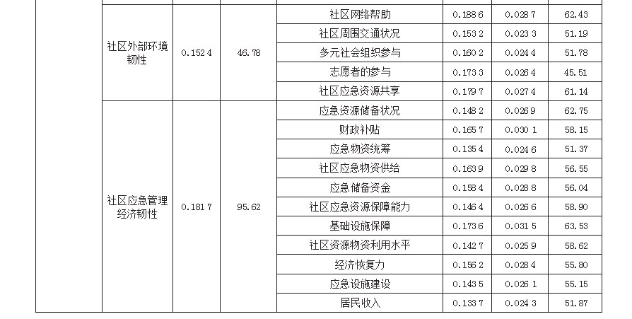 Dingtalk_20240403102953.jpg