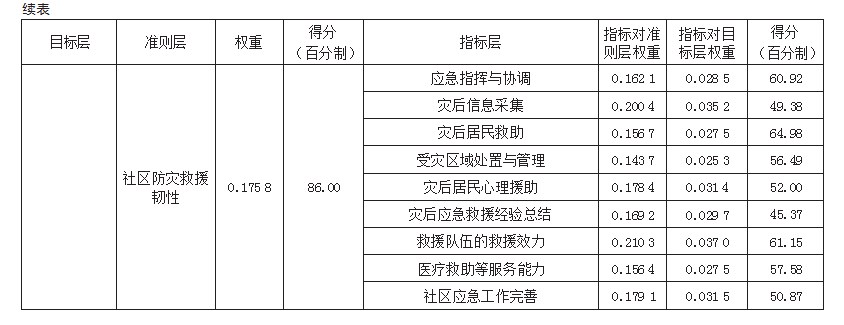Dingtalk_20240403103109.jpg