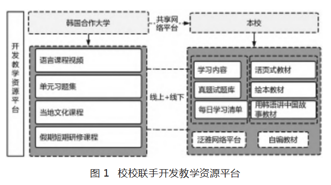 bf3461e7b762226ee996093429f8efa.png