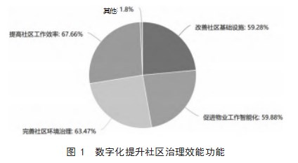 360截图20230321163045713.jpg