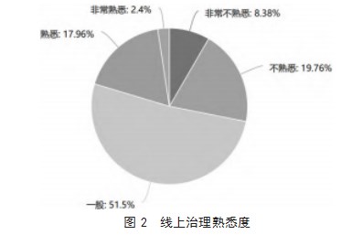 360截图20230321164056885.jpg