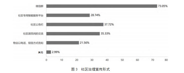 360截图20230321164425995.jpg