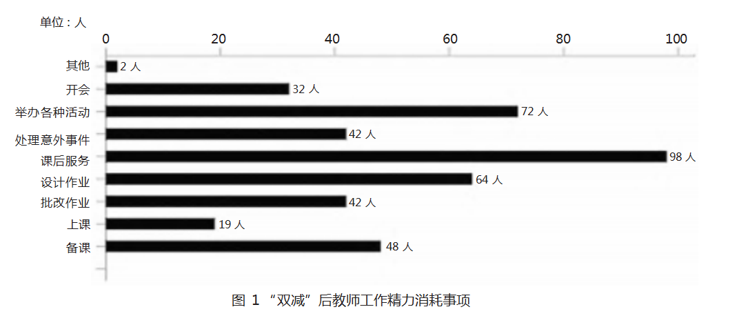 a32d28ceb5608fc680ebe3292d8cbe1.png