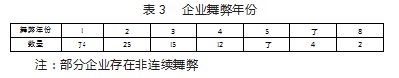 360截图20230321164056885.jpg