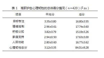 360截图20230321163045713.jpg
