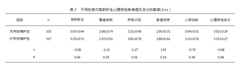 360截图20230321164056885.jpg