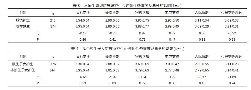 360截图20230321164425995.jpg