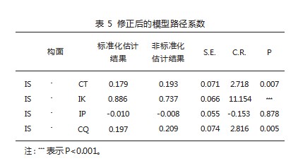 360截图20230324162740944.jpg