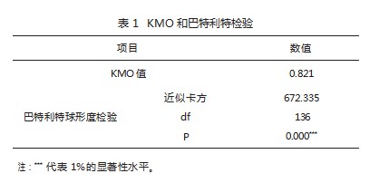 360截图20230321163045713.jpg