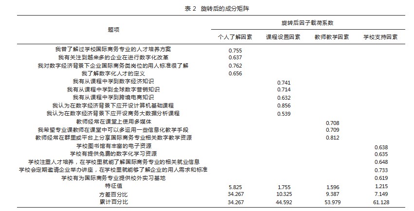 360截图20230321164056885.jpg