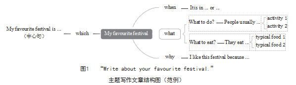 B46686FF-7324-4fe6-B58A-F109D1768BD4.png