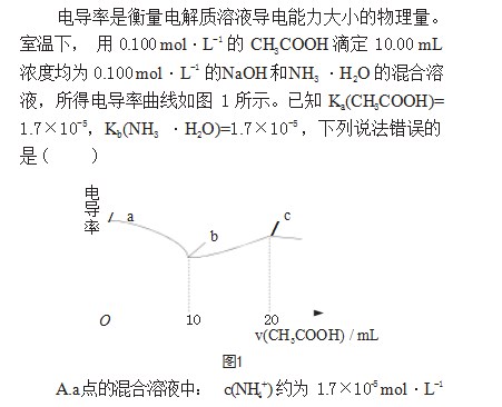360截图20230321163045713.jpg