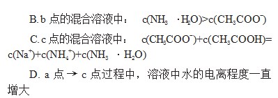 360截图20230321164056885.jpg