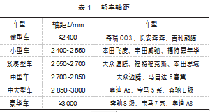 表1.png