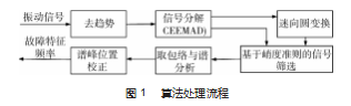 图1.png