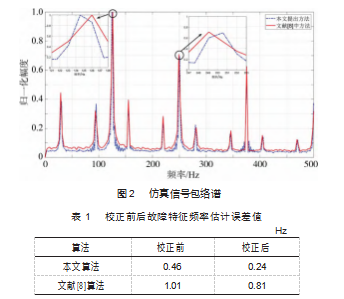 图2.png