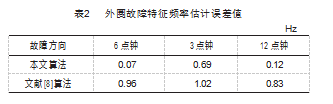 表2.png