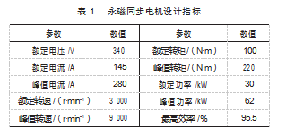 表1.png