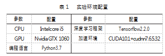表1.png