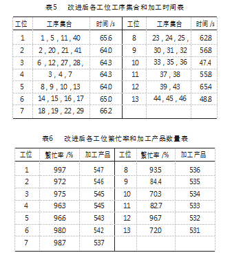 表5.png