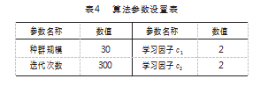 表4.png
