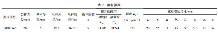 表2.png
