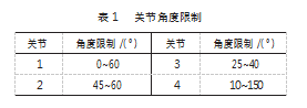 28F16F98-87B8-4dc3-87BE-17E1638286EC.png