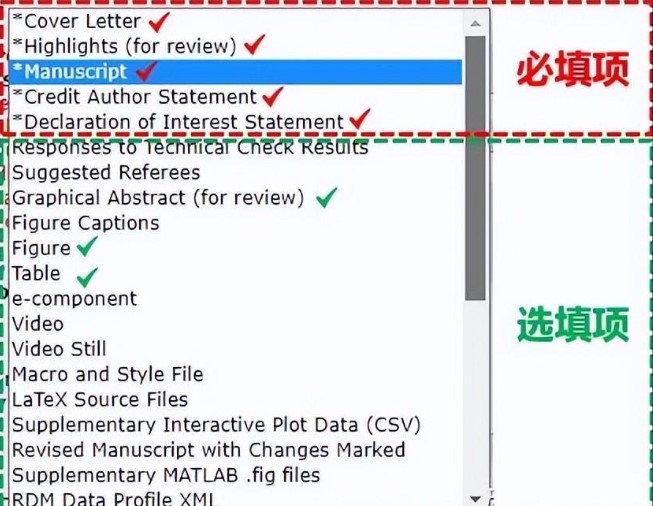 医学sci论文投稿前的准备工作讲解（SCI论文投稿前需要做的六点准备）.jpg