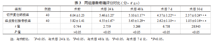 5A1262CD-5C83-4a34-8551-33E88BA2C653.png
