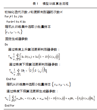 表1.png