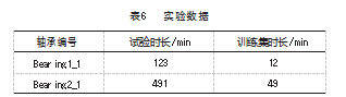 表6.png