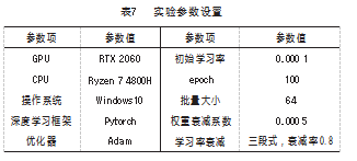 表7.png
