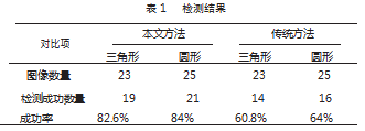 2904A869-BE0C-49ac-8B2F-B4281DE06D03.png