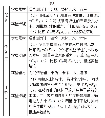 360截图20230321164056885.jpg