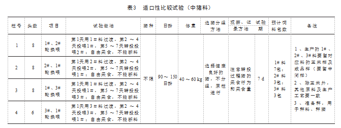 表3.png