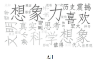 功能对等理论指导下科幻小说中 “中国意象”的译介研究.png