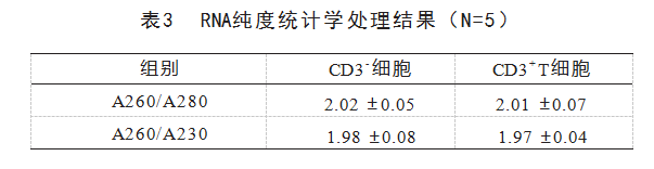 4c7d96baf08941db2f334c0b597c534.png