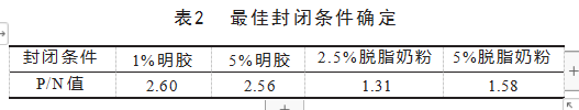 50a7ede2e8203779c29f7d3975696c0.png