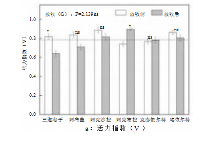 7f700edc1588b4a0a032a5160b9a0b5.png
