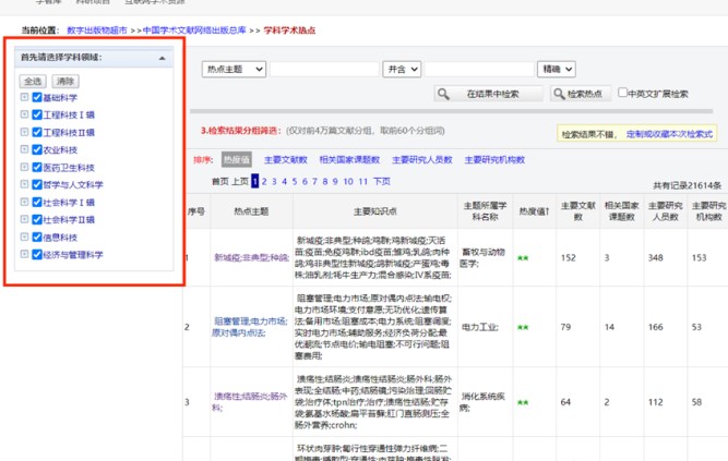 擅长又合适的论文选题如何找（985博导传授的论文选题三步法分享）.jpg