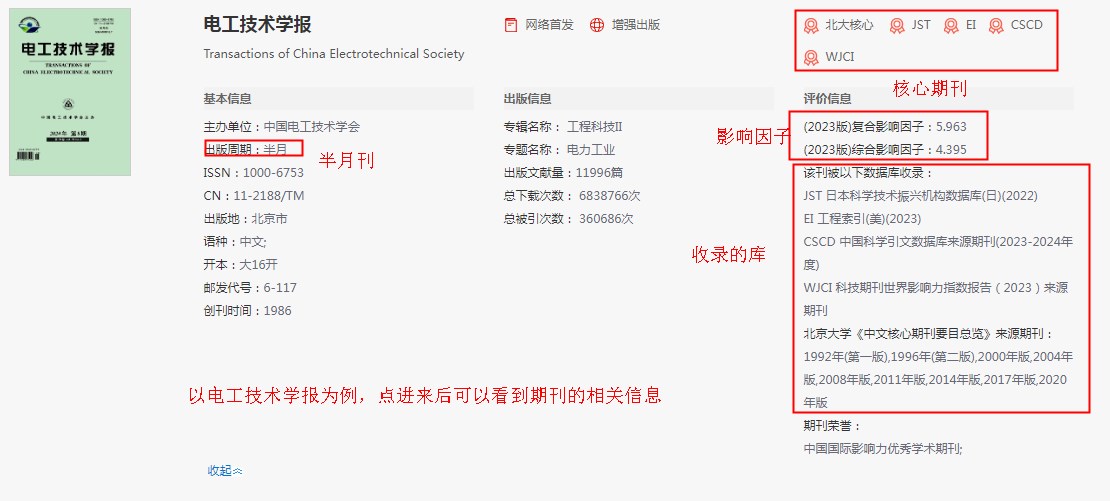 三步教你快速找到适合自己的期刊（文末附超实用的期刊选择教程）.jpg.jpg